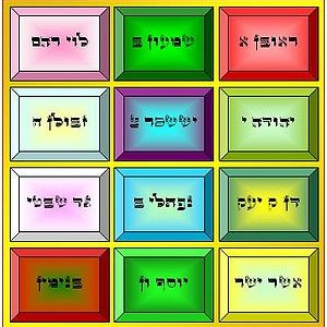 החושן על פי בחיי בן אשר | cc: wikipedia